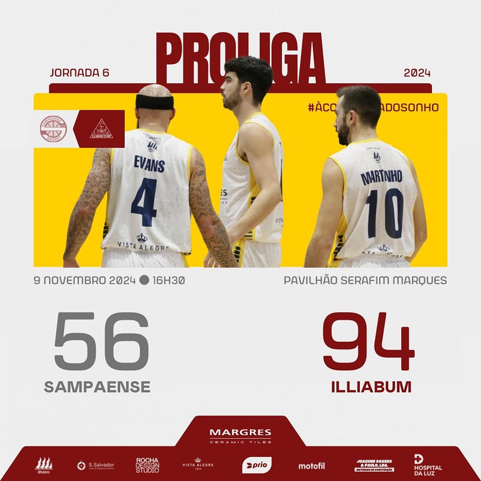 Basquetebol: Illiabum vence e segue na liderança da Proliga – Zona Norte