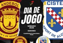 Ílhavo Andebol Clube obtém primeira vitória na segunda fase do campeonato