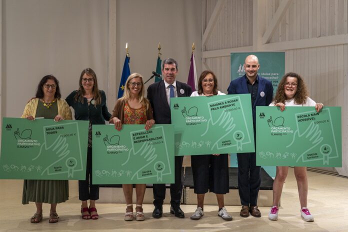 2025_CMI_OP_entregadepremios_35 - Cópia