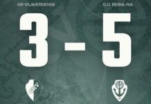 Futsal: GD Beira Ria com vitória expressiva fora de casa